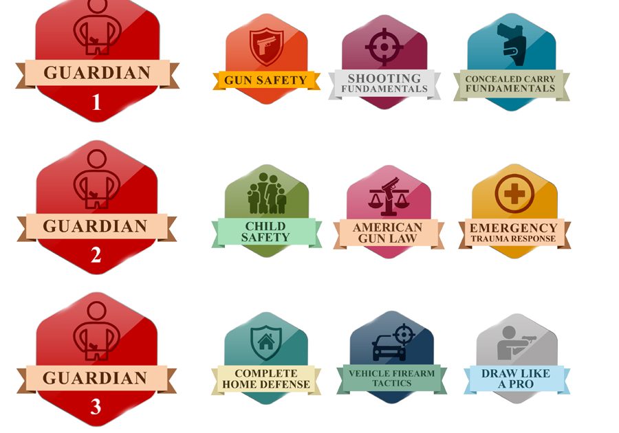 GU Courses