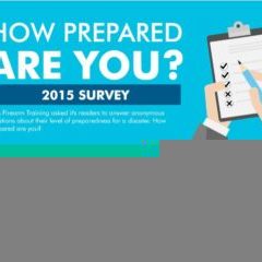 prepper-survey