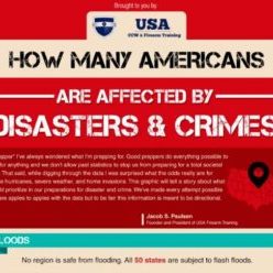 what-are-we-prepping-for